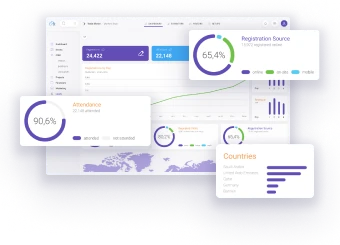 event registrations dashboard